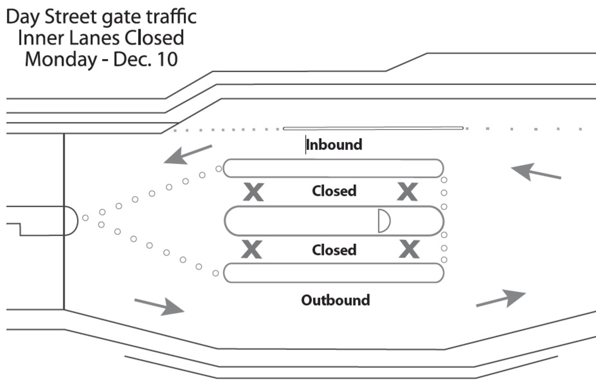 The 42nd Security Forces Squadron announced that both the Kelly Street and Day Street gates are undergoing construction. Drivers using these gates are asked to plan ahead to prevent traffic congestion and accidents. Lane improvement and gate upgrading at the Day Street gate is ongoing now and is expected to last through the beginning of January. During the next few weeks, one inbound and outbound lane next to the guard shack will be closed. The 42nd Security Forces Squadron is asking motorists to use the Maxwell Boulevard and Kelly Street gates during peak traffic hours. For information, call 953-4105/4116.