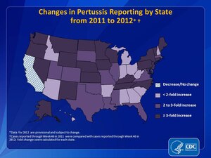 Increased pertussis cases and outbreaks have been reported in a majority of states as of Nov. 17, 2012. Pertussis is a common disease often referred to as the whooping cough. It causes severe coughing spells, which can lead to difficulty breathing, vomiting and disturbed sleep. These symptoms can lead to weight loss, incontinence and rib fractures. (Photo courtesy of the Centers for Disease Control/Released)
