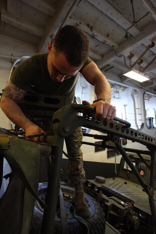 USS IWO JIMA, Mediterranean Sea (Nov. 26, 2012) - Cpl. Kyle Hurtado, a West Plains, Mo., native and communications chief with Weapons Company, Battalion Landing Team 1st Battalion, 2nd Marine Regiment, 24th Marine Expeditionary Unit, conducts routine maintenance on an Internally Transportable Vehicle (ITV)  aboard USS Iwo Jima, Nov. 26, 2012. The 24th Marine Expeditionary Unit is deployed with the Iwo Jima Amphibious Ready Group in the 6th Fleet area of responsibility serving as an expeditionary crisis response force capable of a variety of missions, from full-scale combat to evacuations and humanitarian assistance. Since deploying in March, they have supported a variety of missions in the U.S. Central, Africa and European Commands, assisted the Navy in safeguarding sea lanes, and conducted various bilateral and unilateral training events in several countries in the Middle East and Africa. (U.S. Marine Corps photo by Lance Cpl. Tucker S. Wolf/Released)