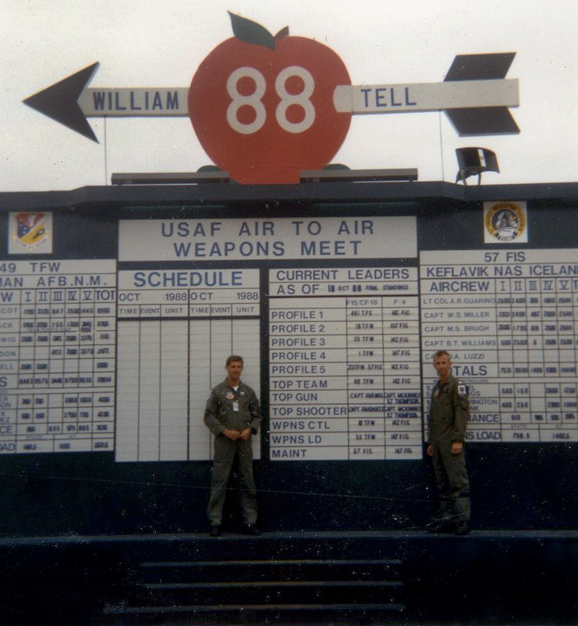 Oregon Air National 1st Lt. Gary Thompson (right) and  Capt. (ret.) Dave McKinney (left) pose in front of the leader board during the 1988 William Tell Weapons Meet at Tyndall AFB, Fla. (photo courtesy of Gary Thompson)