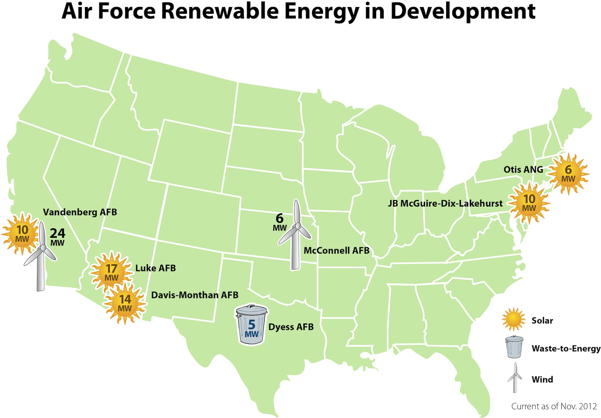 Energy Projects Map
