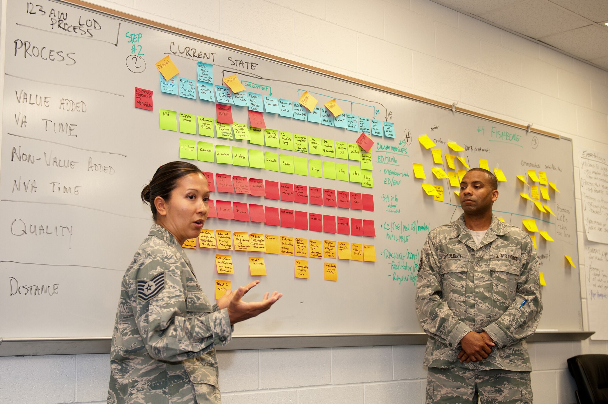 Tech. Sgt. Marie Plaza and Master Sgt. Gary Spaulding of the 123rd Airlift Wing discuss the Line of Duty determination workflow during an AFSO21 team meeting at the Kentucky Air National Guard Base in Louisville, Ky., June 28, 2012. AFSO21 -- shorthand for Air Force Smart Operations for the 21st Century -- is an Air Force process-improvement method that can be used to improve virtually any program. (U.S. Air Force photo by Master Sgt. Philip Speck)