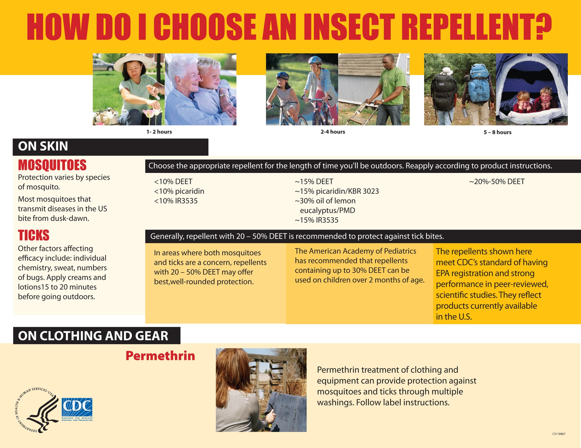 Click on “Download HiRes,” to enlarge the image and learn how to choose the correct insect repellant to protect yourself from diseases like West Nile Virus. (Courtesy Graphic)