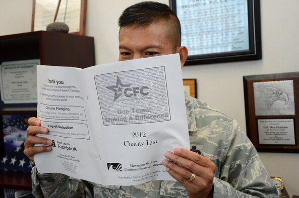 Col. Max Mendoza, 624th Regional Support Group commander, contemplates his choices before donating to the 2012 Combined Federal Campaign. The annual fund-raising drive is conducted by Federal employees in their workplace to encourage philanthropy and to provide all Federal employees the opportunity to donate to the worthy cause of their choice. (U.S. Air Force photo by Master Sgt. Daniel H. Nathaniel III)