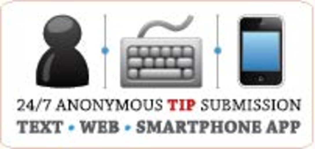 AFOSI Anonymous Tip Line