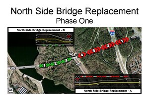 This map from the 733rd Civil Engineer Division identifies the projected traffic pattern along Fort Eustis Boulevard (Route 105, running horizontally) during phase one of the City of Newport News' upcoming bridge replacement project, scheduled to begin in the coming weeks. The inset diagrams detail traffic tapers, buffers, and work zones on and adjacent to the bridge. During phase one, northbound traffic, which takes motorists toward Fort Eustis, will travel along the southbound span of the bridge in a two-way traffic pattern. This traffic pattern will last approximately six months. (U.S. Air Force graphic)