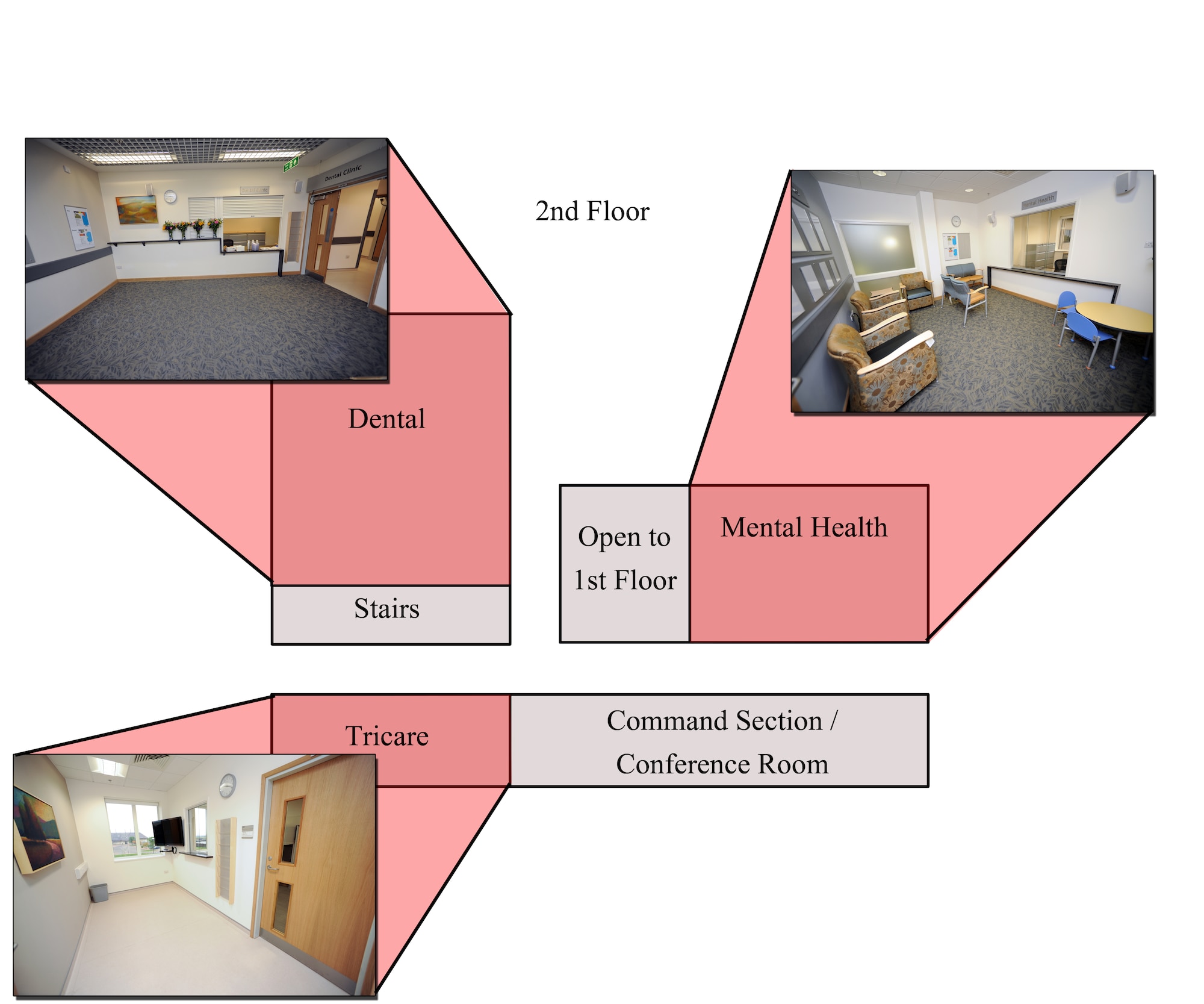 RAF ALCONBURY, United Kingdom – RAF Alcobury second floor layout. (U.S. Air Force graphic by Staff Sgt. Brian Stives)