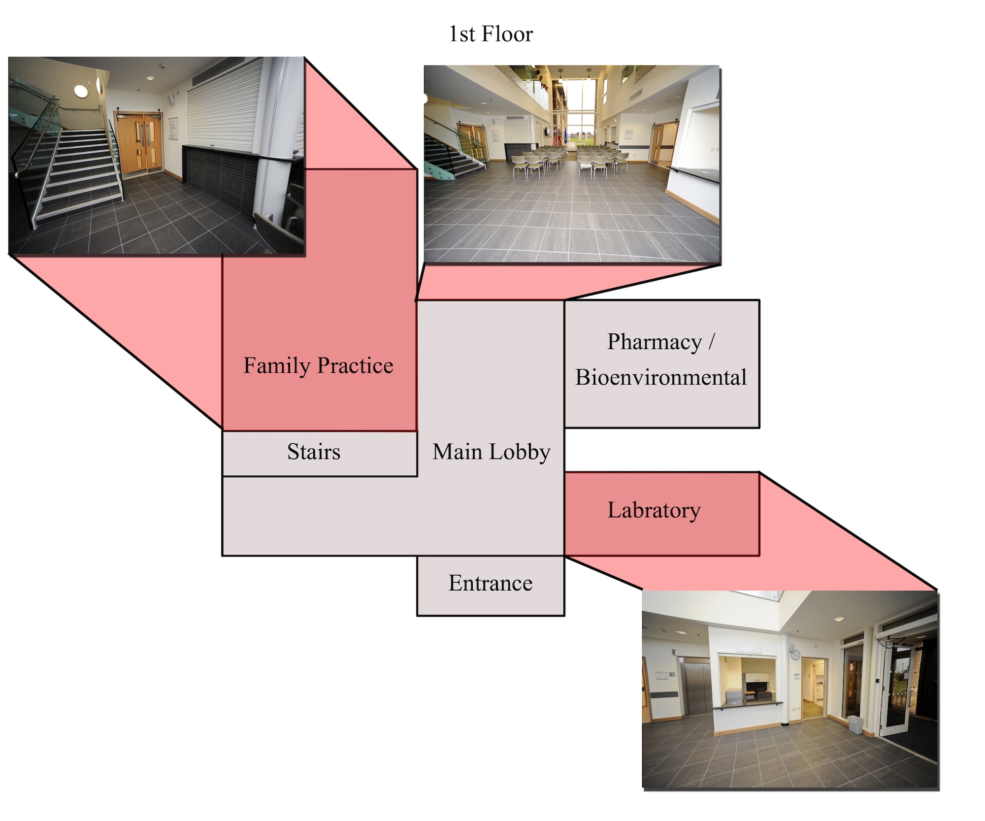 RAF ALCONBURY, United Kingdom – RAF Alcobury first floor layout. (U.S. Air Force graphic by Staff Sgt. Brian Stives)