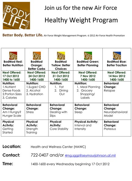 The Air Force “Better Body, Better Life,” program started here to encourage and teach Airmen and their families how to make a lifestyle change, Oct. 17, 2012. This weight management program helps individuals seeking to lose or maintain weight, and enjoy an overall healthier lifestyle. Click “Download HiRes” to enlarge image and see what the five weeks program will look like. (Courtesy Graphic)