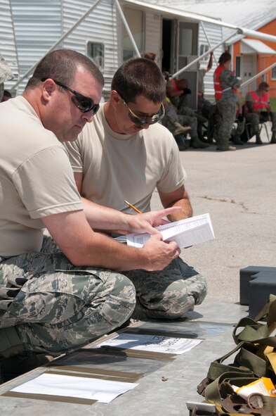 Members of the 134th Air Refueling Wing performing a Joint Inspection for airworthiness on aerospace ground equipment at the McGhee Tyson Air National Guard Base  Cargo Deployment Function on June 2 2012. The 134th Air Refueling Wing conducted a Taker Strategic Aircraft Regeneration Team (TSART) exercise over drill weekend in June.