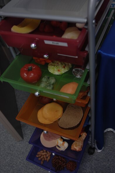 The Health and Wellness Center has many resources to help increase service members’ knowledge about nutrition and healthy living like examples of healthy portion sizes at Shaw Air Force Base, S.C. HAWC also has dietitians and weight management classes like “Better Body, Better Health.” (U.S. Air Force photo by Airman 1st Class Krystal M. Jeffers/Released)