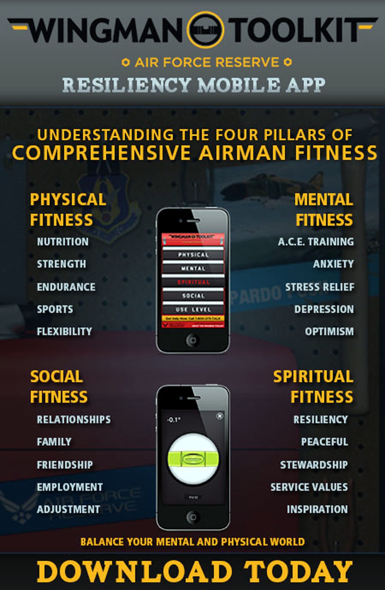AIR FORCE RESERVE COMMAND -- Wingman Toolkit Mobile Application. 