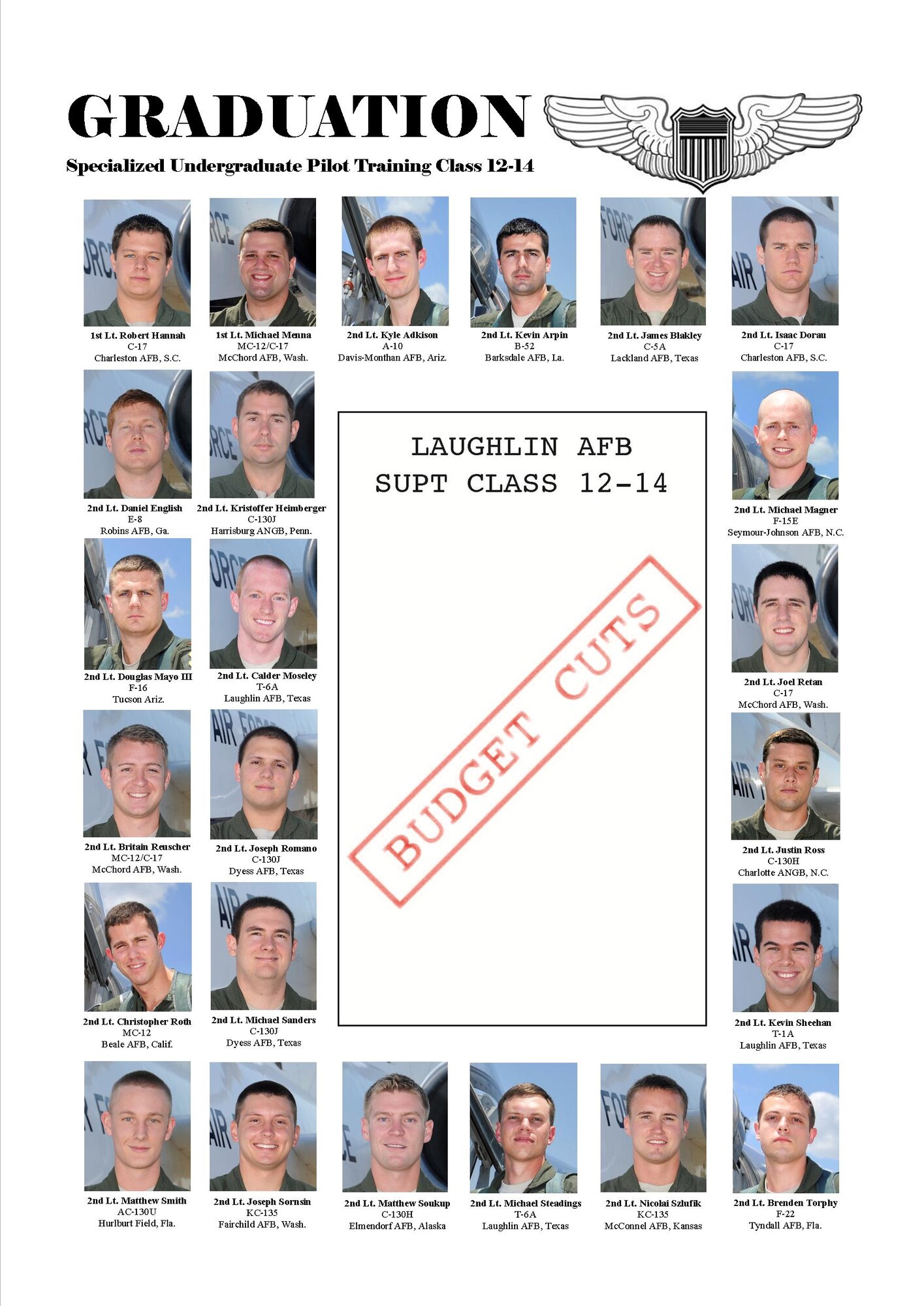 SUPT Class 12-14 set to graduate.