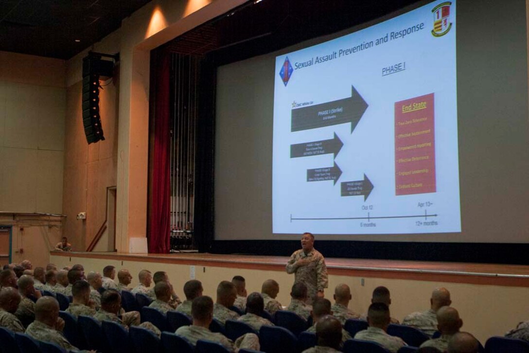 U.S. Marines with 1st Marine Division and 1st Marine Logistics Group receive a sexual assault prevention and response brief aboard Marine Corps Air Ground Combat Center, Twentynine Palms, Calif., Aug. 28, 2012. (U.S. Marine Corps photo by Cpl. Kowshon Ye/ Not Reviewed)