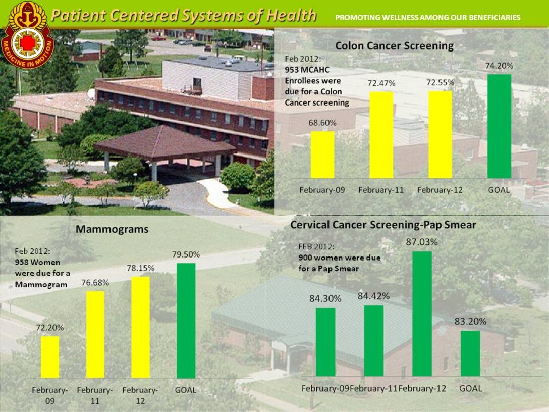 U.S. Army courtesy graphic