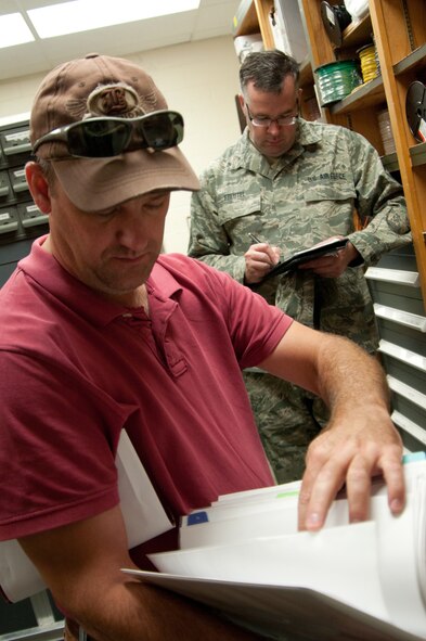 Ground Safety inspector Randy Hansen inspects the wing's the Lock-out/Tag-out and confined space programs with 124th Fighter Wing Ground Safety specialist Master Sgt. Kyle Freutel Sept. 19 at Gowen Field in Boise, Idaho. Proper LO/TO practices and procedures safeguard workers from the release of hazardous energy.  The inspection was held as part of the wing's Environmental Safety Occupational Health Compliance Assessment Management Program, which runs Sept. 17 to 21.