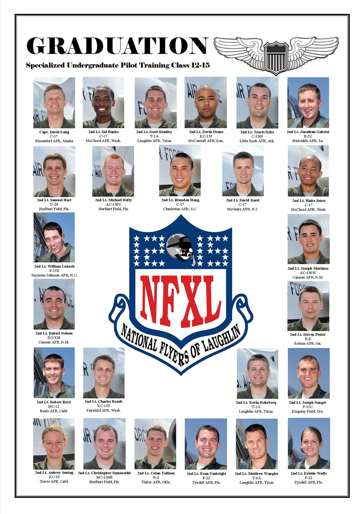 SUPT Class 12-15 set to graduate Sept. 28 at Laughlin Air Force Base, Texas. (Created by Senior Airman Scott Saldukas)