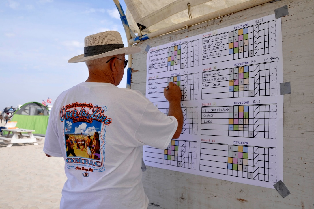 An Over-the-Line tournament was held at Camp Pendleton's Del Mar Beach, Sept 22. Nineteen teams of three participated in the pilot event that was brought to base through the Old Mission Beach Athletic Club, who hosts an annual adult-themed OTL tournament in San Diego.