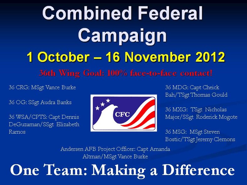 CFC 2012 Kicks-off at Andersen