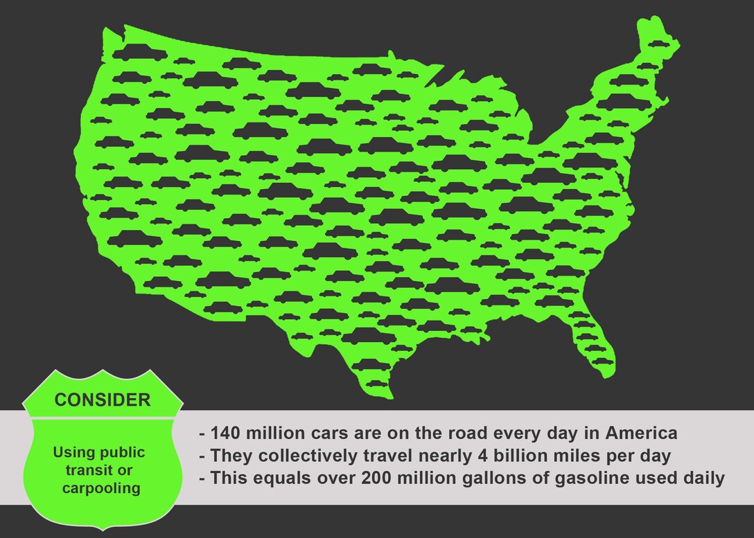 Joint Base Andrews personnel are ramping up for Earth Day, which is observed April 22. According to the Department of Transportation over 200 million gallons of gasoline are used on the roads in America daily. (U.S. Air Force graphic/Staff Sgt. Brittany E. Jones)