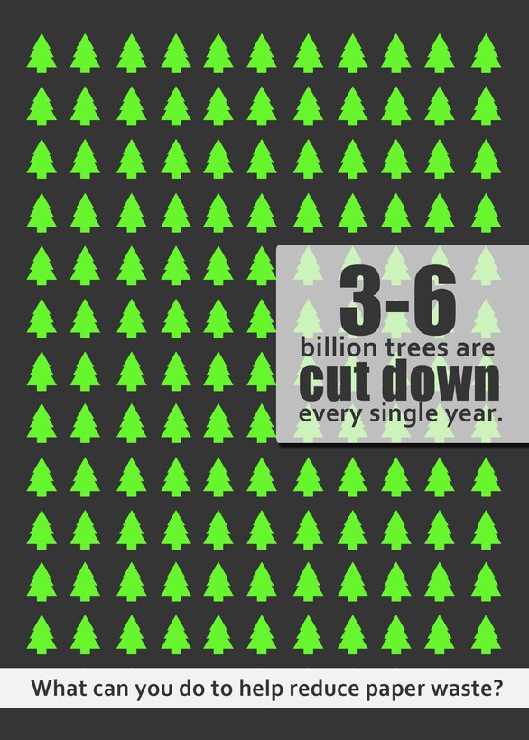 Joint Base Andrews personnel are ramping up for Earth Day, which is observed April 22. A 2005 report conducted by Green Facts concluded that forests are being reduced globally by 60,000 square kilometers or about 3 to 6 billion trees every year. (U.S. Air Force graphic/Staff Sgt. Brittany E. Jones)