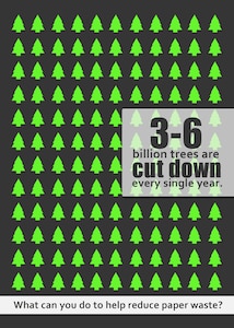 Joint Base Andrews personnel are ramping up for Earth Day, which is observed April 22. A 2005 report conducted by Green Facts concluded that forests are being reduced globally by 60,000 square kilometers or about 3 to 6 billion trees every year. (U.S. Air Force graphic/Staff Sgt. Brittany E. Jones)