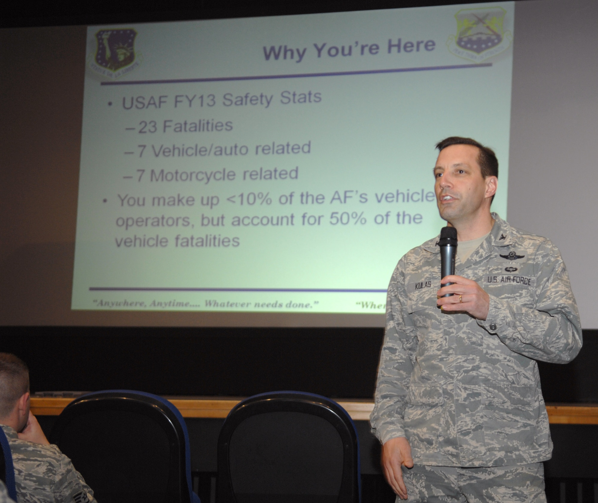 Col. Christopher Kulas, 100th Air Refueling Wing commander, discusses the importance of motorcycle safety in a briefing April 1, 2013, at the theater on RAF Mildenhall, England. The brief covered many topics pertaining to riding safely, to include what personal protective equipment to wear, how to perform a pre-ride inspection, and new rules on filtering and lane splitting. (U.S. Air Force photo by Airman 1st Class Dillon Johnston/Released)