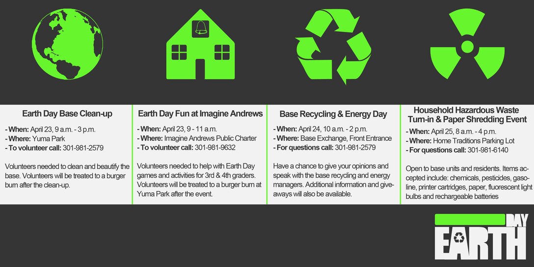 Schedule of upcoming Earth Day events at Joint Base Andrews. (U.S. Air Force graphic/Staff Sgt. Brittany E. Jones)