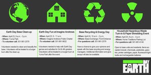 Schedule of upcoming Earth Day events at Joint Base Andrews. (U.S. Air Force graphic/Staff Sgt. Brittany E. Jones)