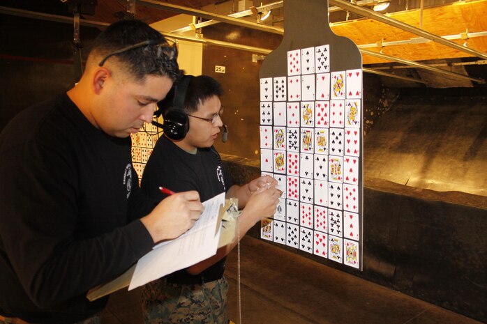 Cpl. Luis Lozano (left), Indoor Small Arms Range operations chief, and Sgt. Ricky Johnson (right), ISAR operations chief, record the cards shot on the targets at the Top-Shot Shootout pistol-poker held at ISAR here, Feb. 22, 2013. The ISAR held a similar contest last year for officers using rifles.