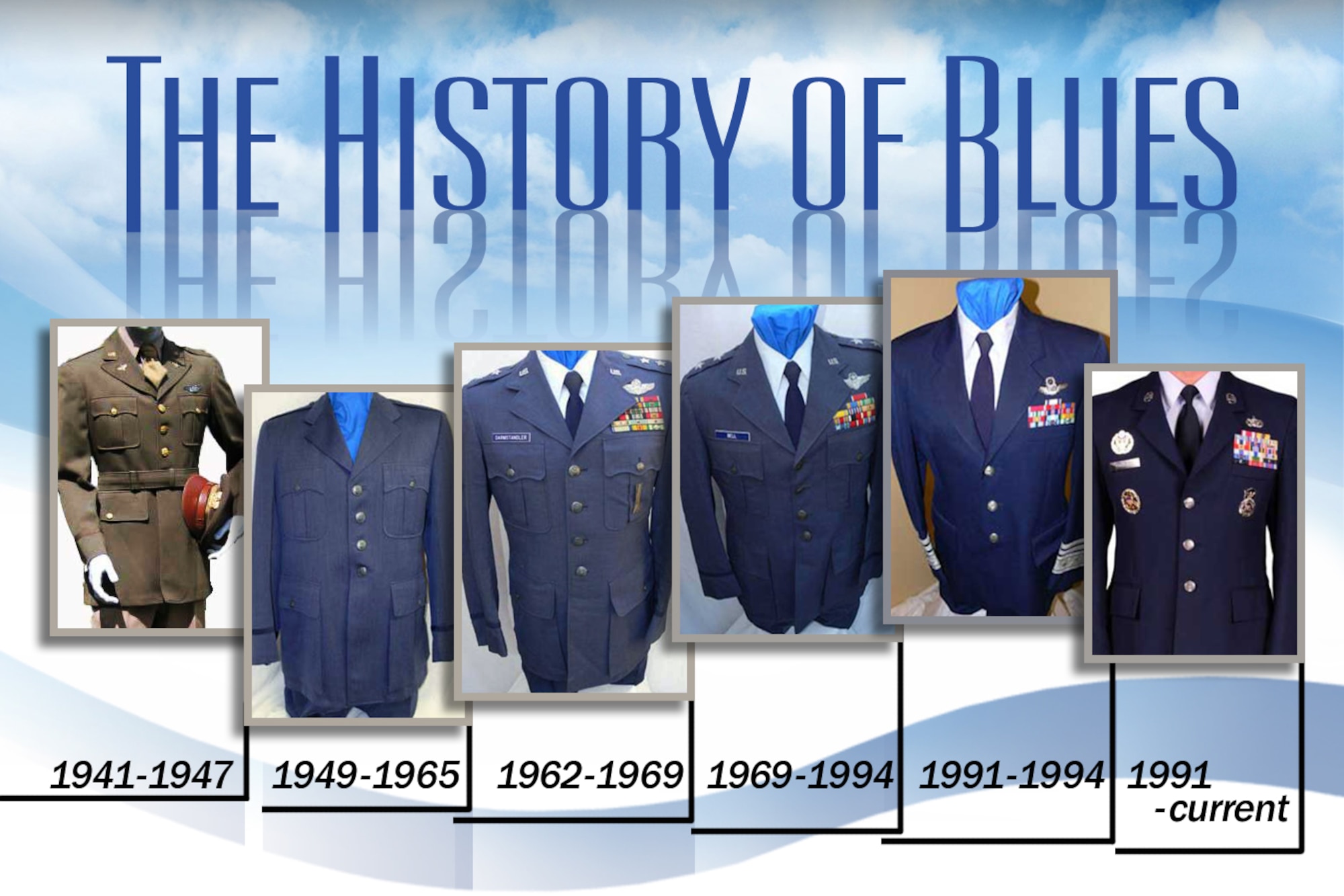 The Air Force is working on a new dress blues uniform — and it's going old  school