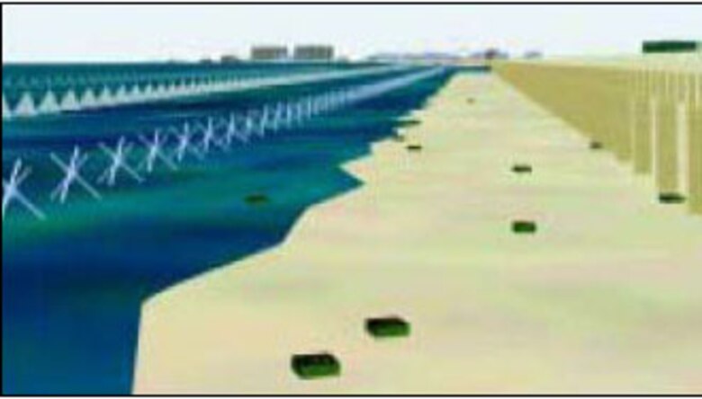 Surf Zone Obstacles