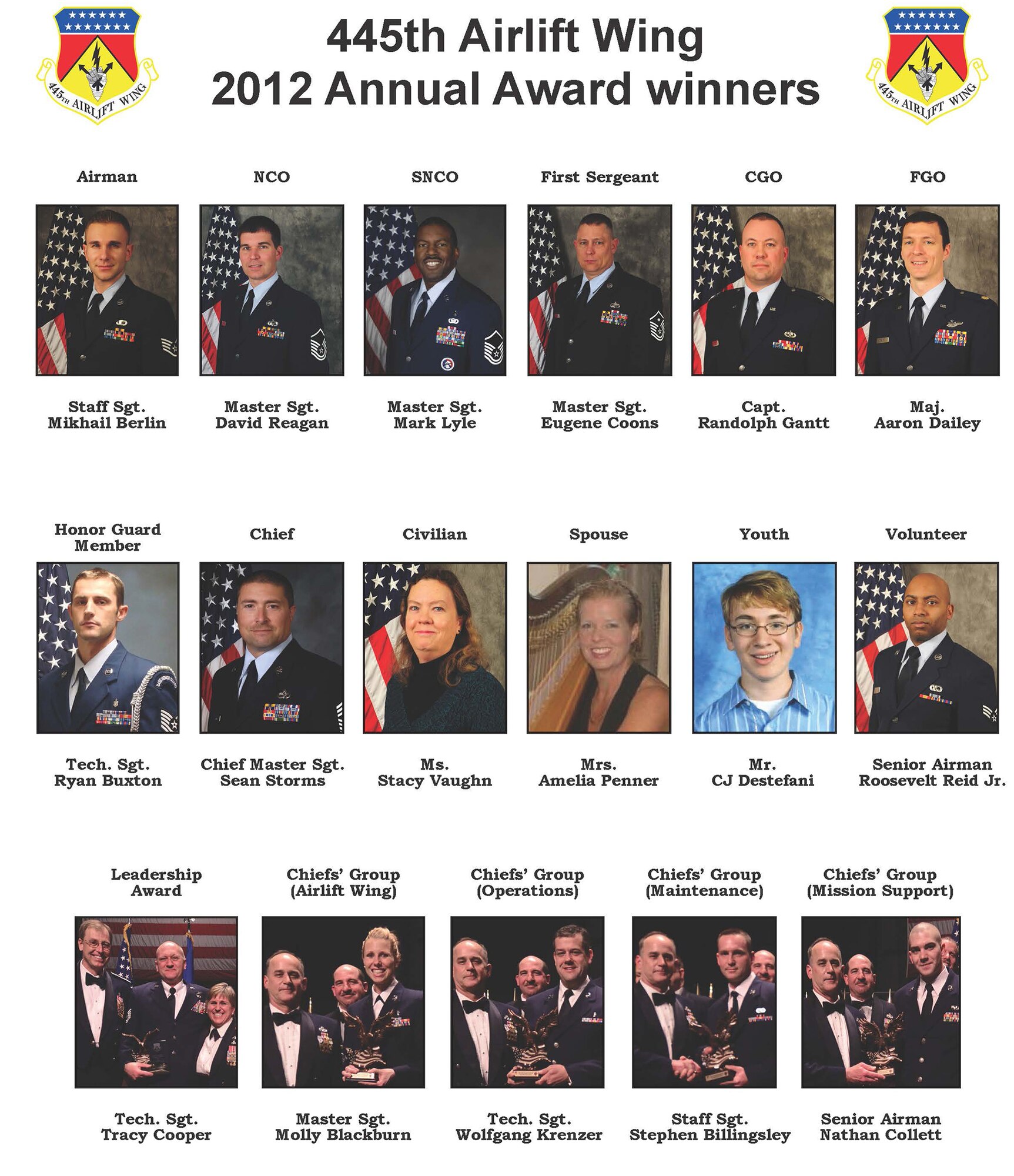 WRIGHT-PATTERSON AIR FORCE BASE, Ohio – The 445th Airlift Wing 2012 Annual Award winners. (U.S. Air Force graphic/Shamae Jones)