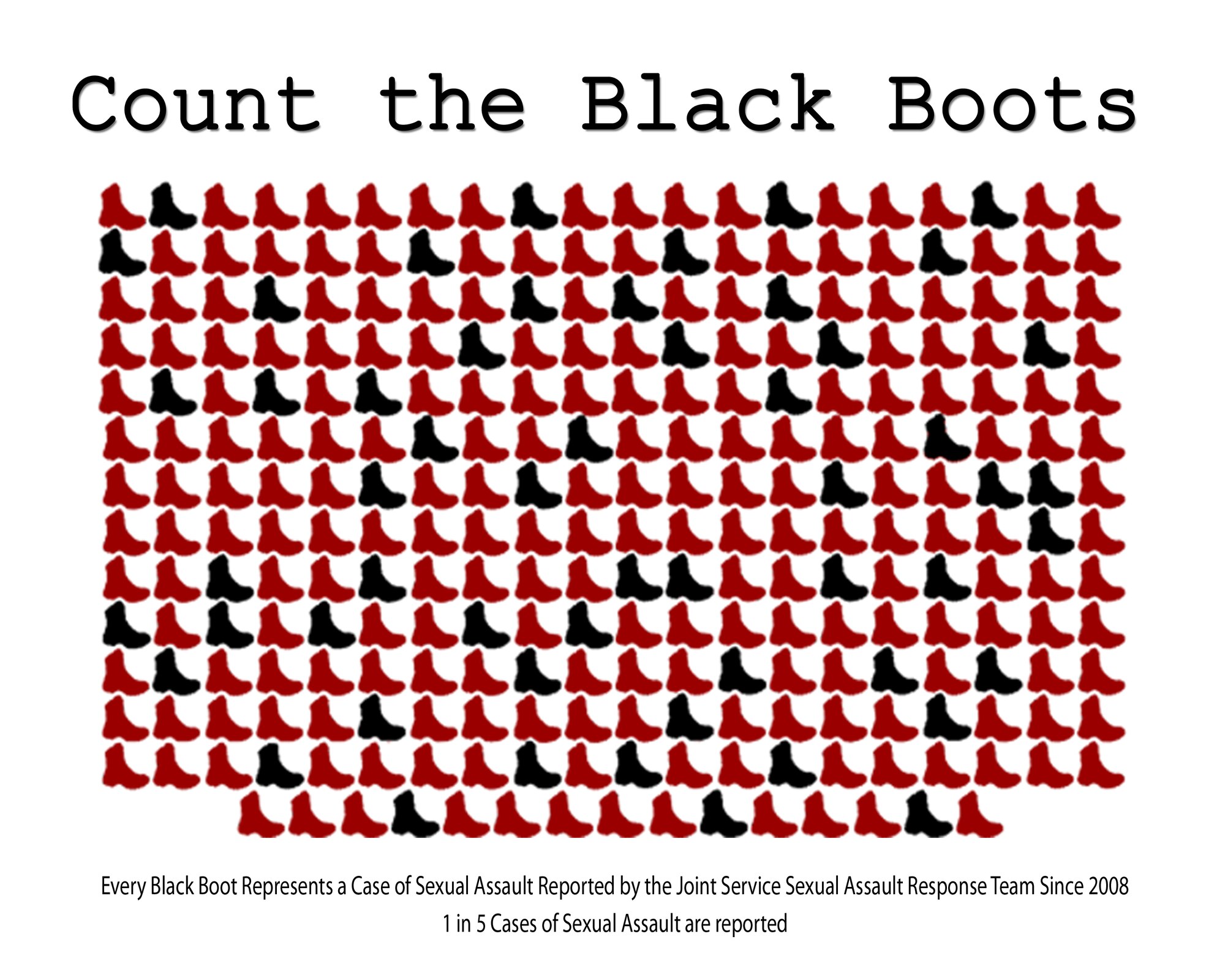 Since 2008, the Joint Service Sexual Assault Response Team has responded to 55 cases of sexual assault in the Denver-metro area.  With less than one in five cases of sexual assault reported, this represents more than 275 military-related cases of sexual assault in the Denver area alone. (U.S. Air Force graphic by Senior Airman Phillip Houk/Released)