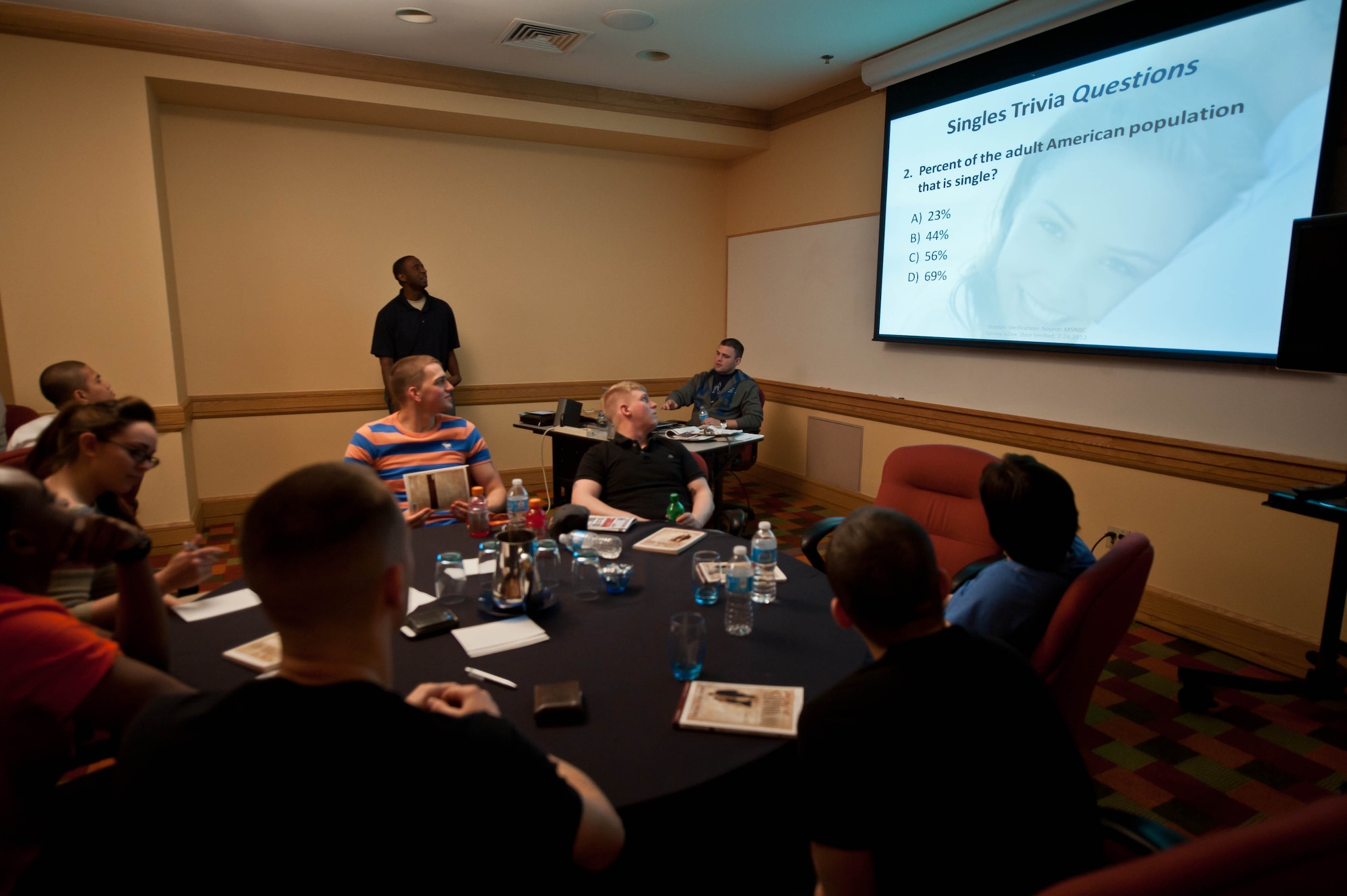 Ellsworth Airmen learned about dating statistics during a spiritual resiliency course called “Boundaries in Dating” during a singles retreat in Denver, April 6, 2013. Nineteen Ellsworth Airmen participated in resiliency training instructed by Capt. Henry Jenkins and Staff Sgt. Christopher Flavin, 28th Bomb Wing Chapel staff, which covered a variety of topics designed to help Airmen improve themselves and each other by implementing positive techniques into their daily lives. (U.S. Air Force photo by Airman 1st Class Zachary Hada/Released)