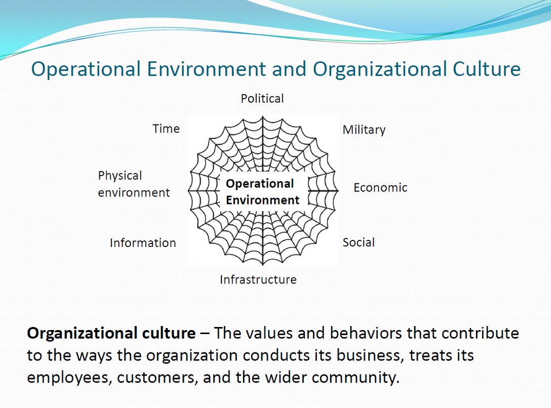 Slide illustrating the values and behaviors that contribute to the ways the organization conducts its business and treats its employee, customers, and the wider community.