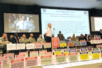 Members from the 502nd Air Base Wing and representatives from mission partner organizations from through out Joint Base San Antonio attended a rehearsal of concept drill for wing transformation at the JBSA-Ft. Sam Houston ROC Drill Center April 25.  Fire Chief Mark Ledford JBSA-Randolph Fire Chief explains disaster response process to attendees.
(U.S. Air Force photo by Melissa Peterson)