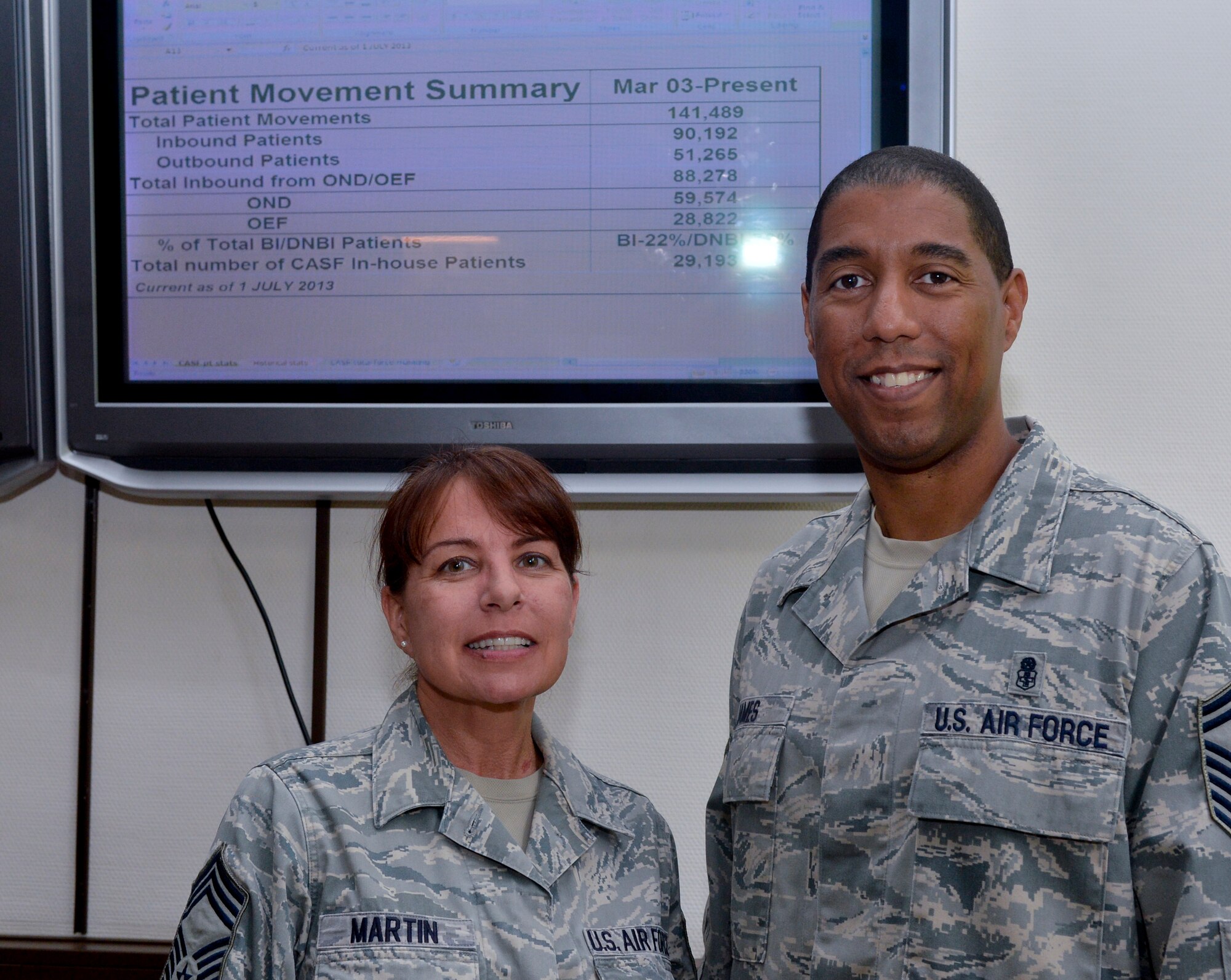 Chief Master Sgt. Lori Martin, 920th Aeromedical Staging Squadron health service manager, and Senior Master Sgt. Anthony James, 920th ASTS superintendent of operations and programs, stand in front of the Contingency Aeromedical Staging Facility statistic display, July 25, 2013, Ramstein Air Base, Germany. Reservists from the 920th ASTS have provided support at the CSAF since the ribbon cutting ceremony in 2003. (U.S. Air Force photo/Airman 1st Class Jordan Castelan)