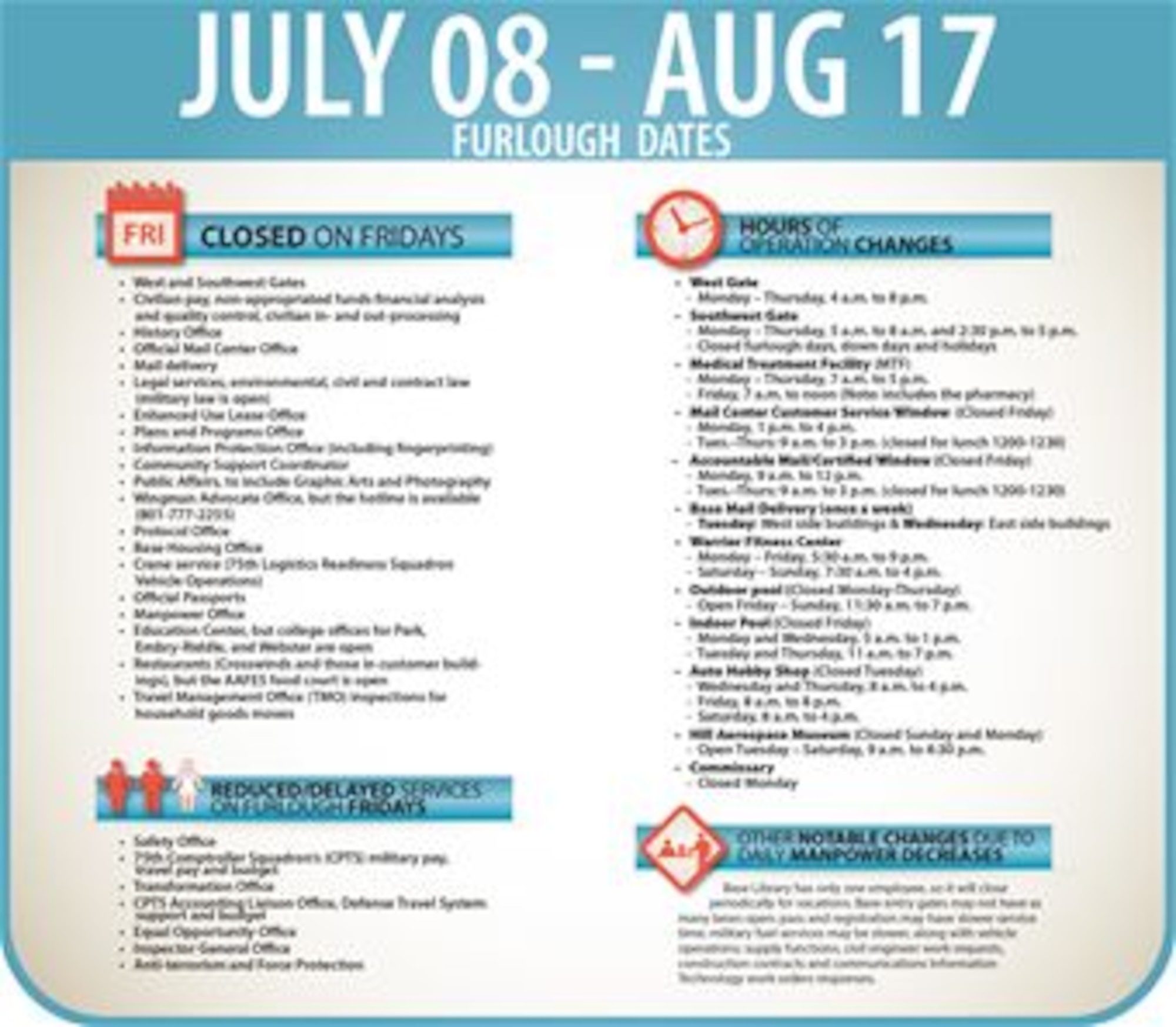 Many support functions on Hill Air Force Base have altered hours of operation during the furlough. People may also experience delays in certain customer service areas including the entry gates at the base. This graphic was updated Aug. 7, 2013.
