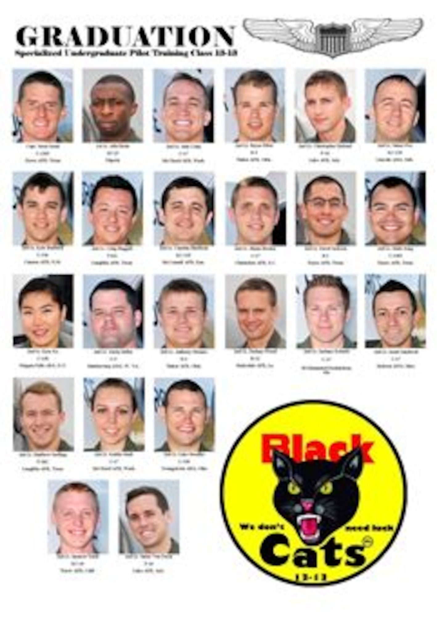 SUPT Class 13-13 set to graduate
