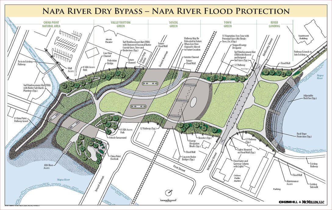 A preliminary view of the Oxbow Dry Bypass Design to be constructed along the Napa River.
