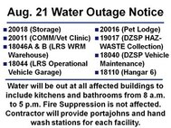 Water Outages
