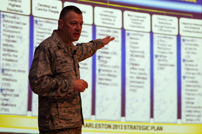 Col. Richard McComb, Joint Base Charleston commander, addresses the audience during his commander's call Aug. 16, 2013, at the Base Theater, on JB Charleston - Air Base, S.C. McComb reviewed the installation strategic plan with the wing and noted progress towards strategic goals. He held his last commander's call to speak on accomplishments made during his tenure, impending changes to be made, and challenges to face in the days to come. (U.S. Air Force photo/Tech. Sgt. Rasheen Douglas)