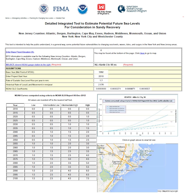 Detailed Integrated Tool to Estimate Potential Future Sea-Levels for Consideration in Sandy Recovery.