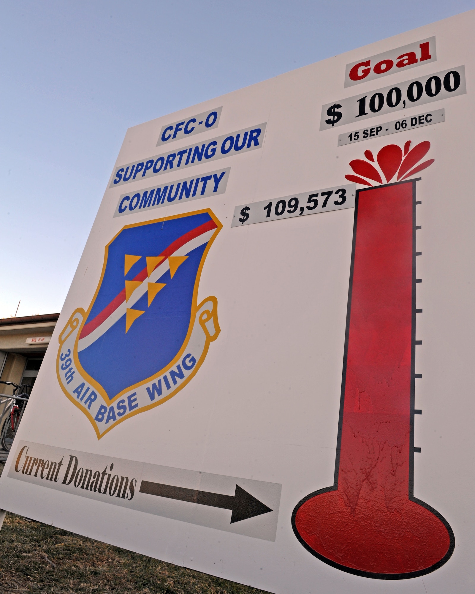 The Combined Federal Campaign-Overseas goal board displays the final amount raised during the Incirlik AB 2013 CFC-O. Participation jumped by over seven percent from the 2012 campaign to 33.3 percent of the 39th Air Base Wing participating in the nonprofit fundraiser. (U.S. Air Force photo/Senior Airman Chase Hedrick)
