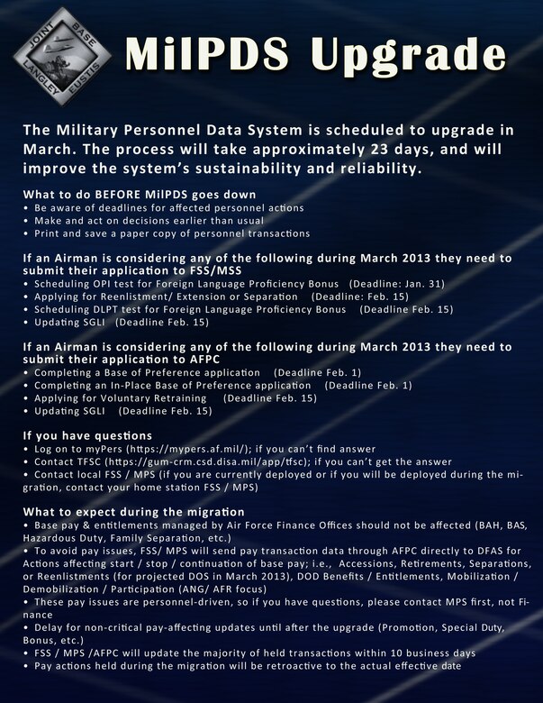 Airmen Should Review Personnel Records Accomplish Transactions Before Milpds Upgrade Air Education And Training Command Article Display