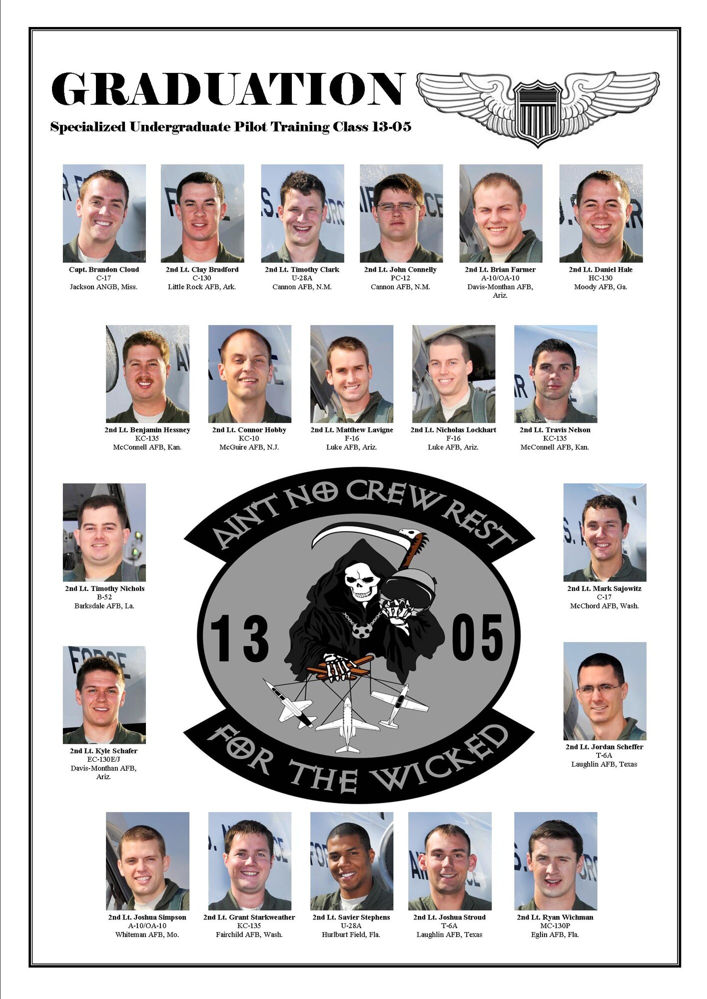 SUPT Class13-05 set to graduate