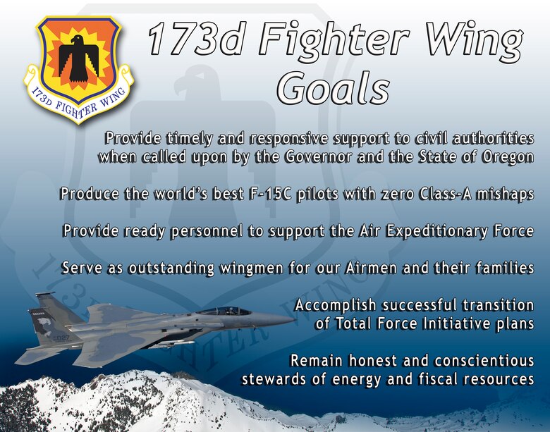 The 173rd Fighter Wing continues a tradition of excellence.  The Wing goals for 2013 are as follows:  1) Provide timely and responsive support to civil authorities when called upon by the Governor and the State of Oregon. 2)  Produce the world’s best F-15C pilots with zero Class-A mishaps. 3)  Provide ready personnel to support the Air Expeditionary Force.  4)  Serve as outstanding wingmen for our Airmen and their families.  5)  Accomplish successful transition
of Total Force Initiative plans.  6)  Remain honest and conscientious stewards of energy and fiscal resources.  (U.S. Air Force photo illustration by Tech. Sgt. Jefferson Thompson) RELEASED
