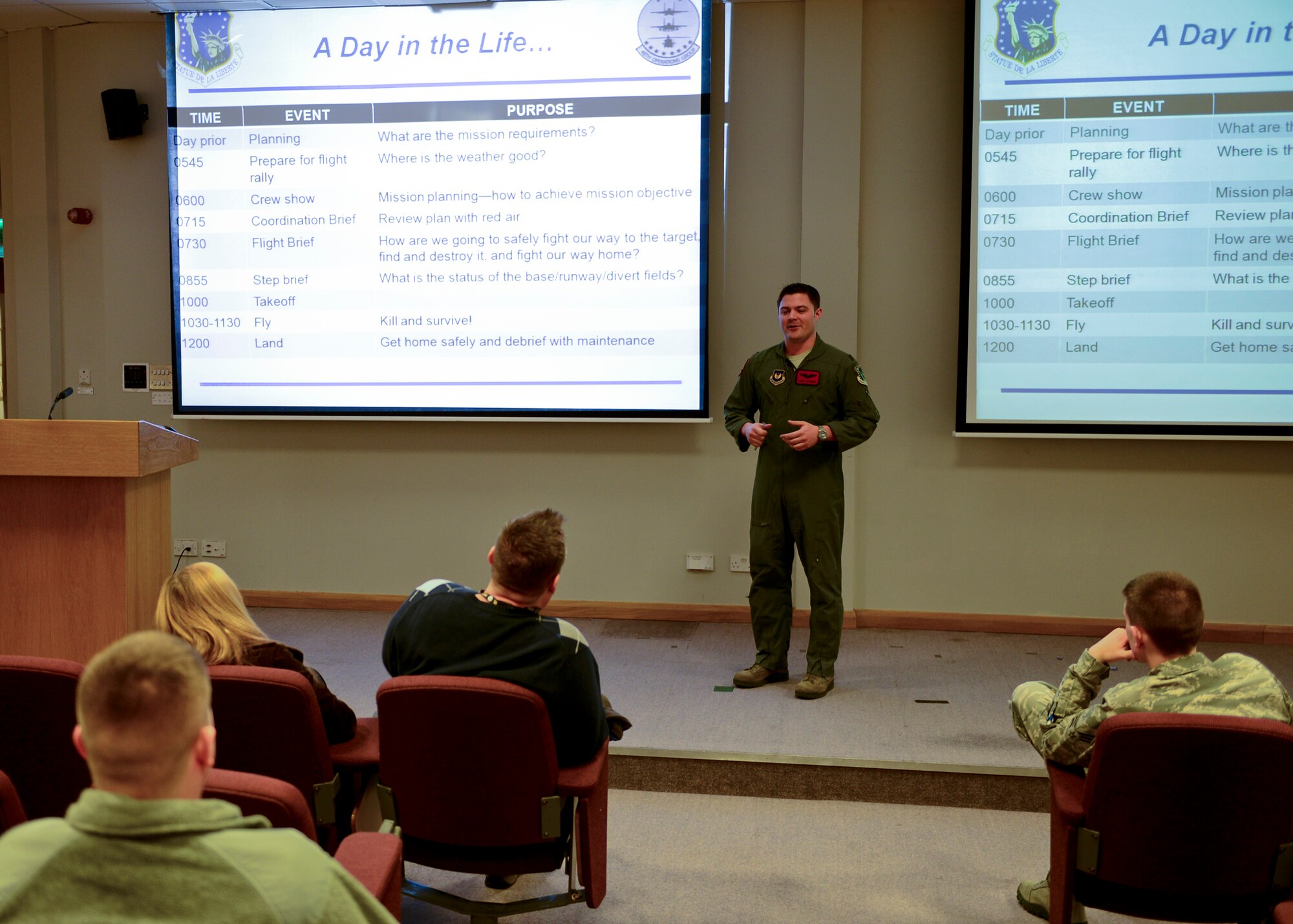 ROYAL AIR FORCE LAKENHEATH, England – Capt. Christopher Zaremski , 494th Fighter Squadron weapons systems officer, briefs a day in the life of a pilot during the 48th Operations Group immersion program Feb. 22, 2013. Airmen from RAFs Lakenheath and Mildenhall were invited to see firsthand the capabilities of the 48th OG by visiting different squadrons within the group. (U.S. Air Force photo by Staff Sgt. Stephanie Mancha)