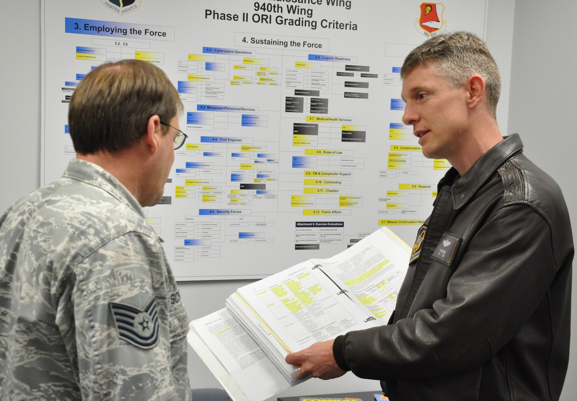 Major Ryan Evans 940th Wing Combat Readiness Officer, explains some of the new inspectable items for the upcoming ORI. The 940th Wing and 9th Wing will join together for a Consolidated Unit Inspection in October of this year. (U.S. Air Force photo/Senior Airman Adam Hamar)